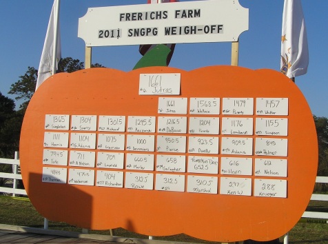 Frerichs Farm Leader Board 2011